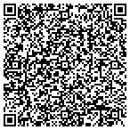 QR code with Intellicorp Records, Inc contacts