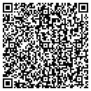 QR code with Help Nowcom Inc contacts