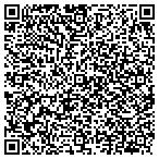 QR code with Information Distribution Center contacts