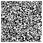 QR code with Skipper Group Info Solutions contacts