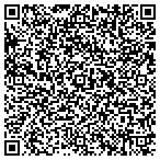 QR code with Science Applications International Corp contacts
