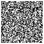 QR code with Circle Technology contacts