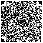 QR code with Success Motivation International Inc contacts
