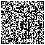 QR code with Innovative Business Solutions Inc contacts
