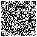 QR code with Robert M Aaronson MD contacts