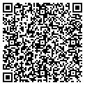 QR code with Resource Analysis contacts