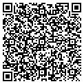 QR code with Richard A Craig contacts