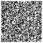 QR code with Knowledge Anywhere Inc contacts