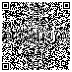 QR code with Seattle Data Recovery Lab contacts