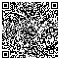 QR code with Parvin Group LLC contacts