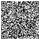 QR code with Cardlet Business Video Directory contacts