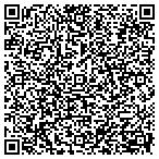 QR code with Innovative Technology Solutions contacts