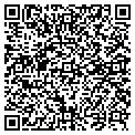 QR code with Kevin M Markwardt contacts