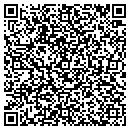 QR code with Medical Research Consulting contacts