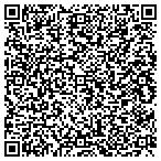 QR code with Technology Integration Systems LLC contacts