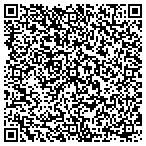 QR code with Usda Forest Service Forest Product contacts