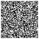 QR code with Evaluation And Research Technologies For Health Inc contacts