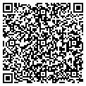 QR code with Global Site Comm Inc contacts