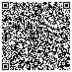 QR code with Keating's Investment Managment Company contacts