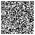 QR code with Masscitiescom contacts