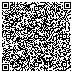 QR code with The American Trade & Investment Corp contacts