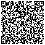 QR code with International Composit Instute Of Michigan contacts