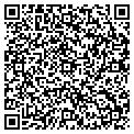 QR code with Richardson Graphics contacts