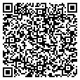 QR code with Its A Soy contacts