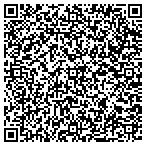 QR code with Sidzone Internet Solutions Corporation contacts
