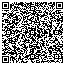 QR code with Systems Automation Research contacts