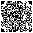 QR code with K2share contacts