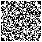 QR code with Process Emails Online contacts