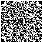 QR code with Roof Consultants Institute Foundation Inc contacts