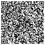 QR code with Pinnacle Cart contacts