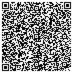 QR code with Blast Analytics & Marketing contacts