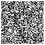 QR code with Canadian Girls Online Store contacts