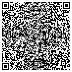 QR code with Creating A Local Buzz Business Solutions contacts