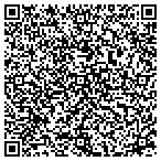 QR code with Synovate Crossroads Corp Center contacts