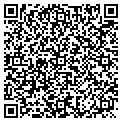 QR code with Kevin Randolph contacts