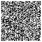 QR code with Online Payday System.net/ba24a58 contacts
