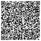 QR code with Rector & Visitors Of The University Of Virginia contacts