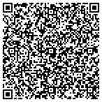 QR code with You Will Be "SORRY" if...... contacts