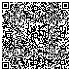 QR code with VISIONTECH360, Inc contacts