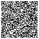 QR code with MEGASTAR contacts