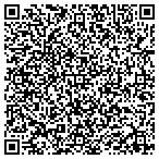 QR code with Neucopia Network Marketing contacts