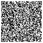 QR code with SMI Network, LLC contacts