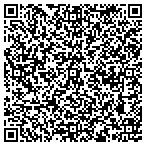 QR code with Sun Is The Future contacts