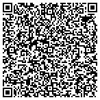 QR code with UD Holdings Corp contacts