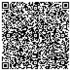 QR code with Limelight Marketing Solutions contacts