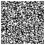 QR code with Power Capital Consulting contacts